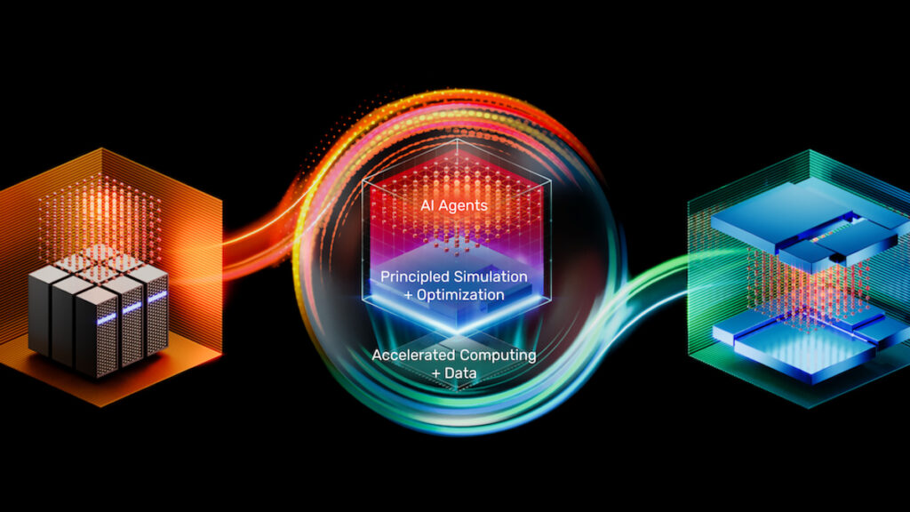 Cadence Design Systems Agentic AI